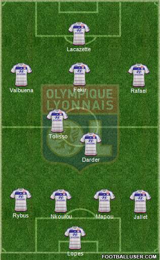 Olympique Lyonnais Formation 2016