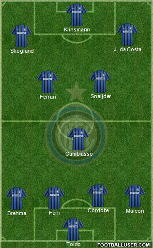F.C. Internazionale Formation 2016
