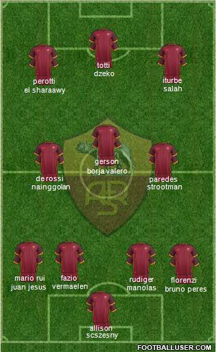 AS Roma Formation 2016
