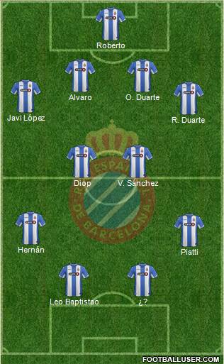 R.C.D. Espanyol de Barcelona S.A.D. Formation 2016