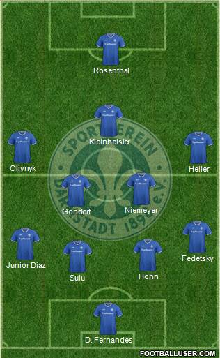 SV Darmstadt 98 Formation 2016