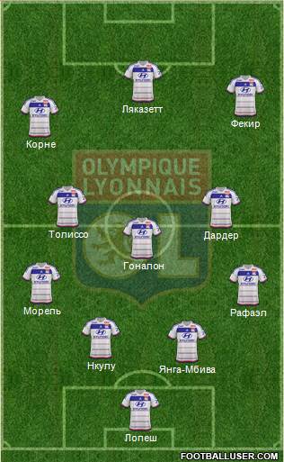 Olympique Lyonnais Formation 2016
