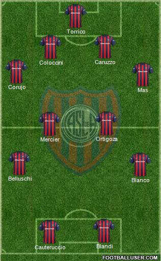 San Lorenzo de Almagro Formation 2016