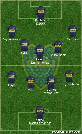Boca Juniors Formation 2016