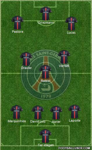 Paris Saint-Germain Formation 2016