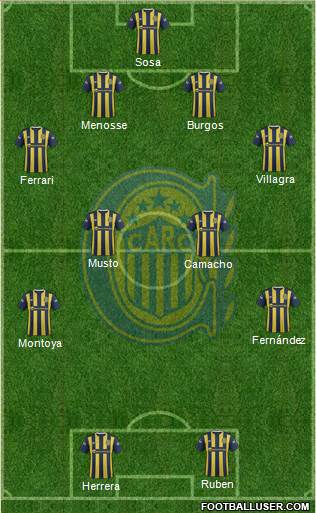 Rosario Central Formation 2016