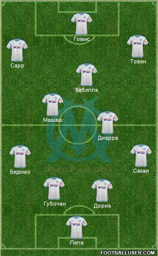 Olympique de Marseille Formation 2016