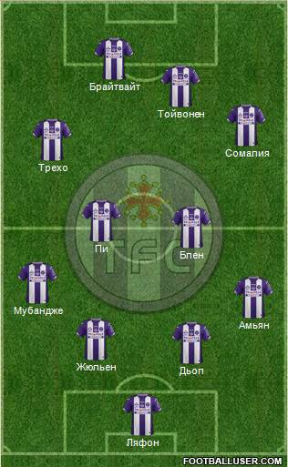 Toulouse Football Club Formation 2016