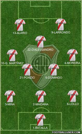 River Plate Formation 2016