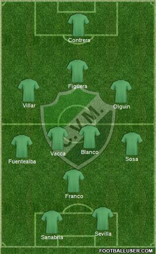 Villa Mitre de Bahía Blanca Formation 2016