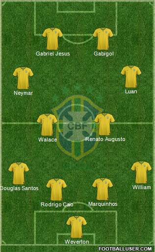 Brazil Formation 2016