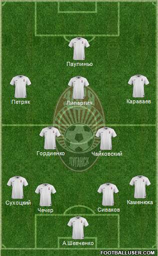 Zorya Lugansk Formation 2016
