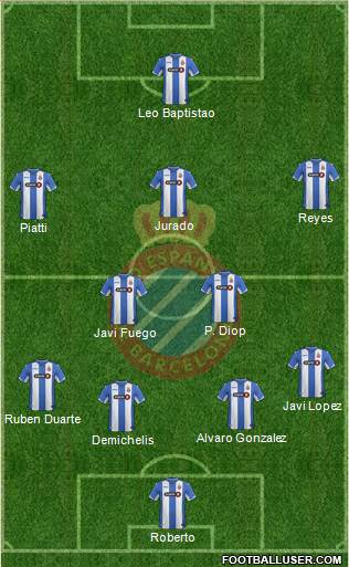 R.C.D. Espanyol de Barcelona S.A.D. Formation 2016