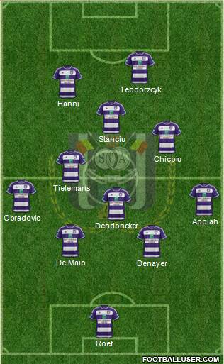 RSC Anderlecht Formation 2016