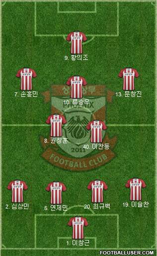 Gwangju Sangmu Bulsajo Formation 2016