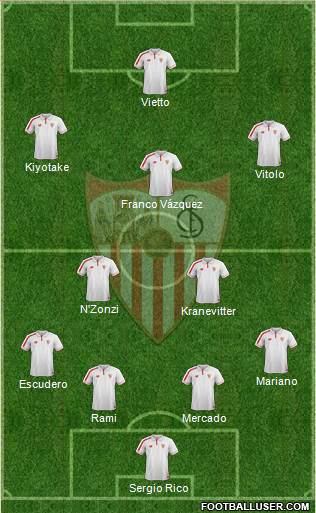 Sevilla F.C., S.A.D. Formation 2016