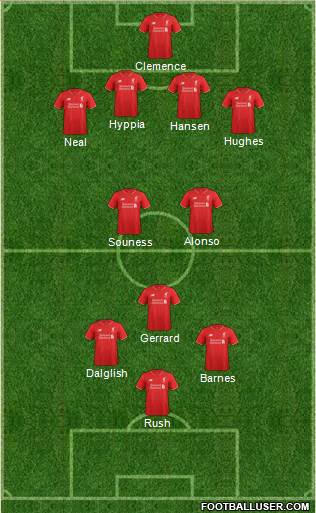 Liverpool Formation 2016