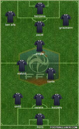 France Formation 2016