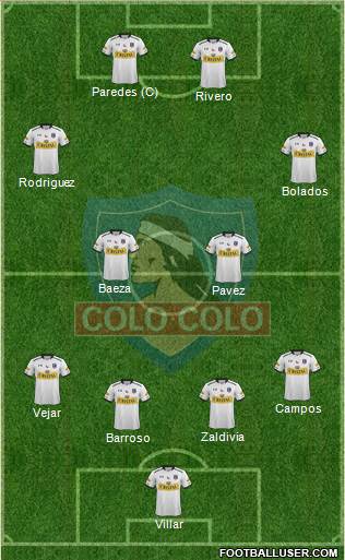 CSD Colo Colo Formation 2016
