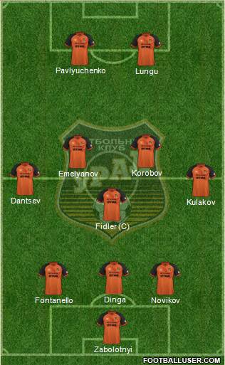 Ural Yekaterinburg Formation 2016