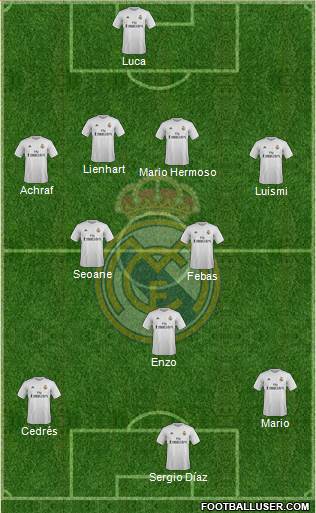 R. Madrid Castilla Formation 2016