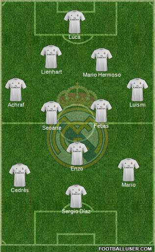 R. Madrid Castilla Formation 2016