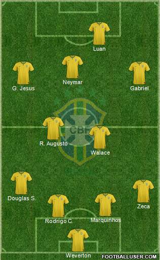 Brazil Formation 2016