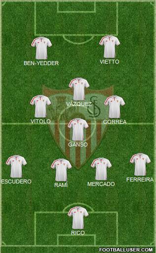 Sevilla F.C., S.A.D. Formation 2016