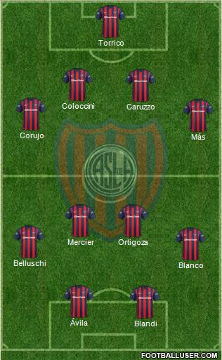 San Lorenzo de Almagro Formation 2016