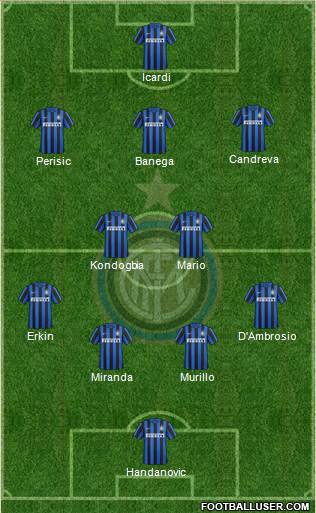 F.C. Internazionale Formation 2016