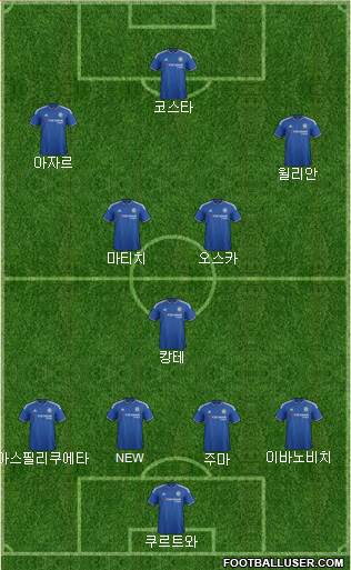 Chelsea Formation 2016