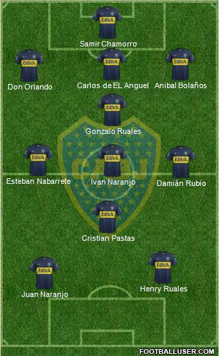 Boca Juniors Formation 2016