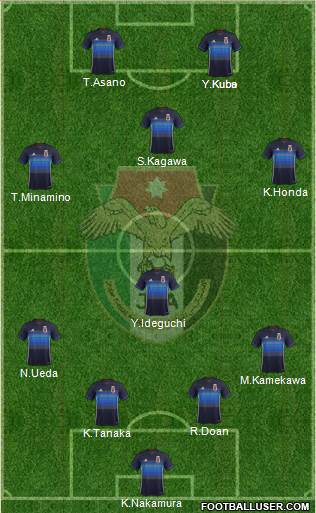 Japan Formation 2016