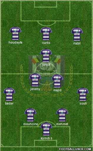 RSC Anderlecht Formation 2016