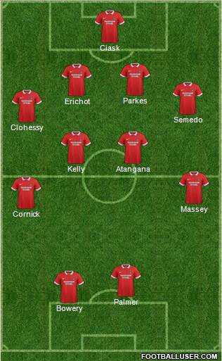 Leyton Orient Formation 2016