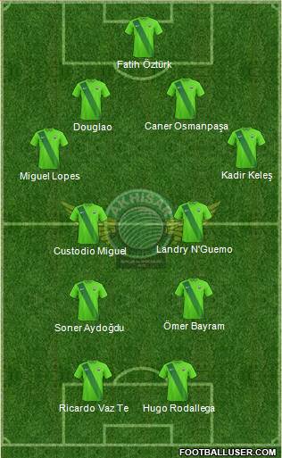 Akhisar Belediye ve Gençlik Formation 2016