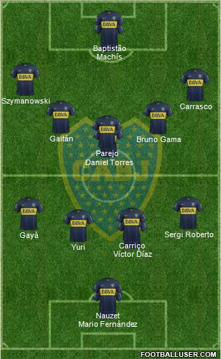 Boca Juniors Formation 2016