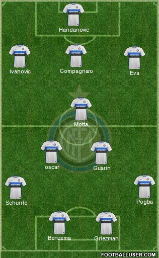 F.C. Internazionale Formation 2016