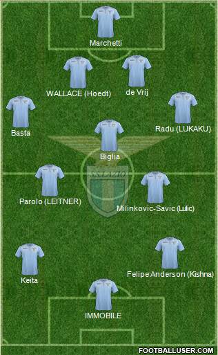 S.S. Lazio Formation 2016