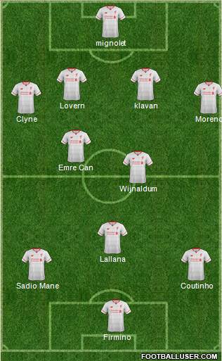 Liverpool Formation 2016