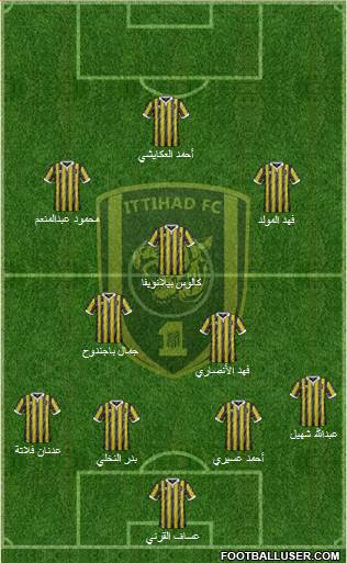 Al-Ittihad (KSA) football formation