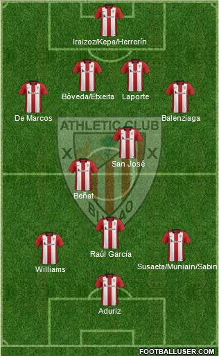 Athletic Club Formation 2016