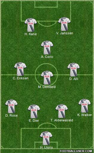 Tottenham Hotspur Formation 2016