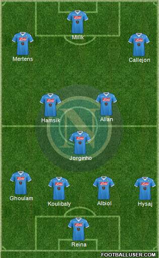Napoli Formation 2016
