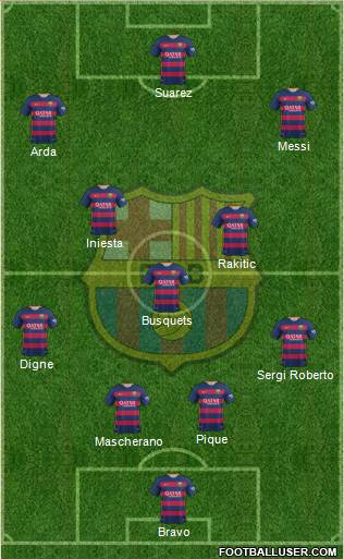 F.C. Barcelona Formation 2016