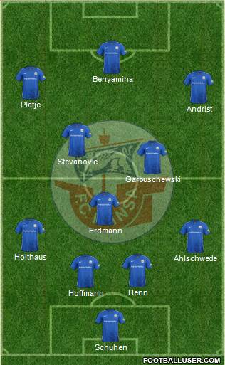 FC Hansa Rostock 4-3-3 football formation