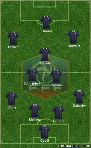 France Formation 2016