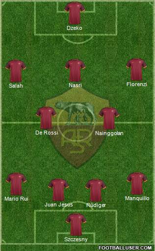 AS Roma Formation 2016