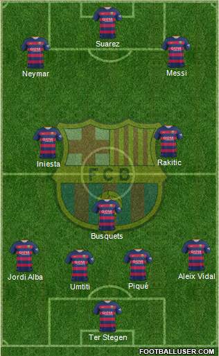 F.C. Barcelona Formation 2016