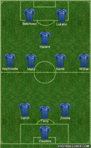 Chelsea Formation 2016